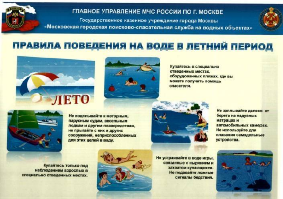 Памятка водные объекты.png