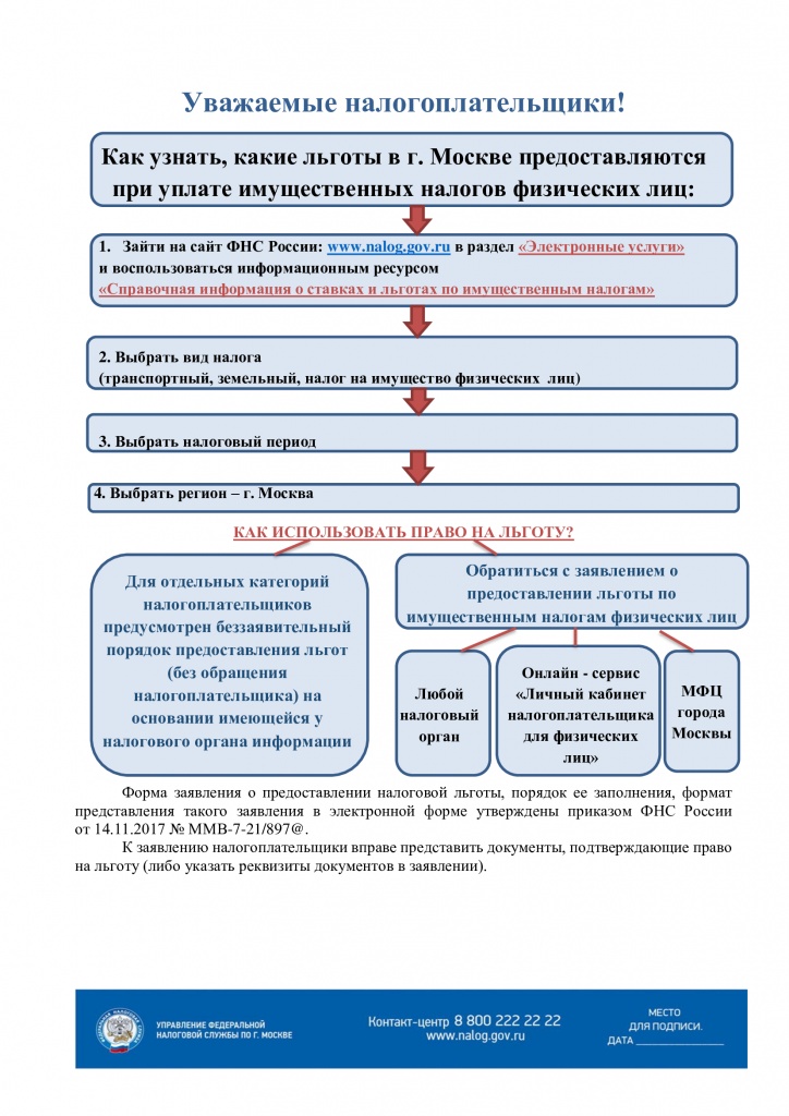 Как-узнать_-какие-льготы-в-г.-Москве-предоставляются.jpg