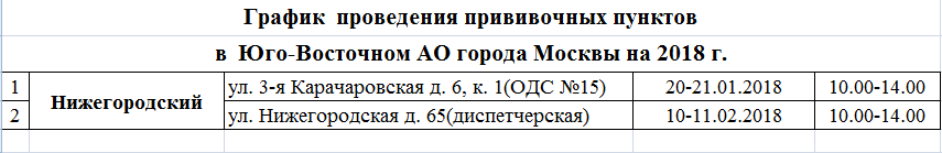 Прививки.png Прививки.png