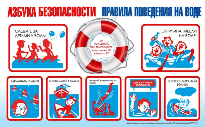 Памятка водные объекты1.png